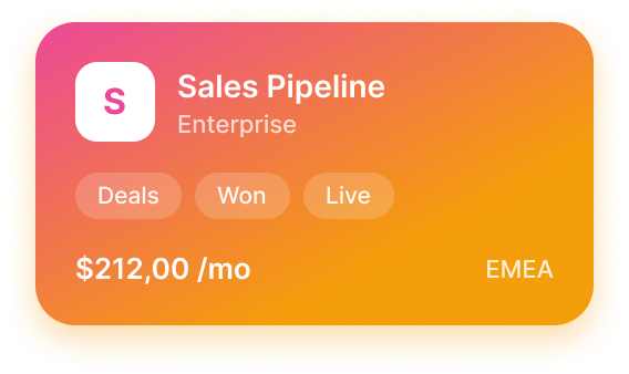 KPI Card Component Library cover preview